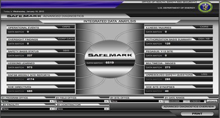 SafeMark